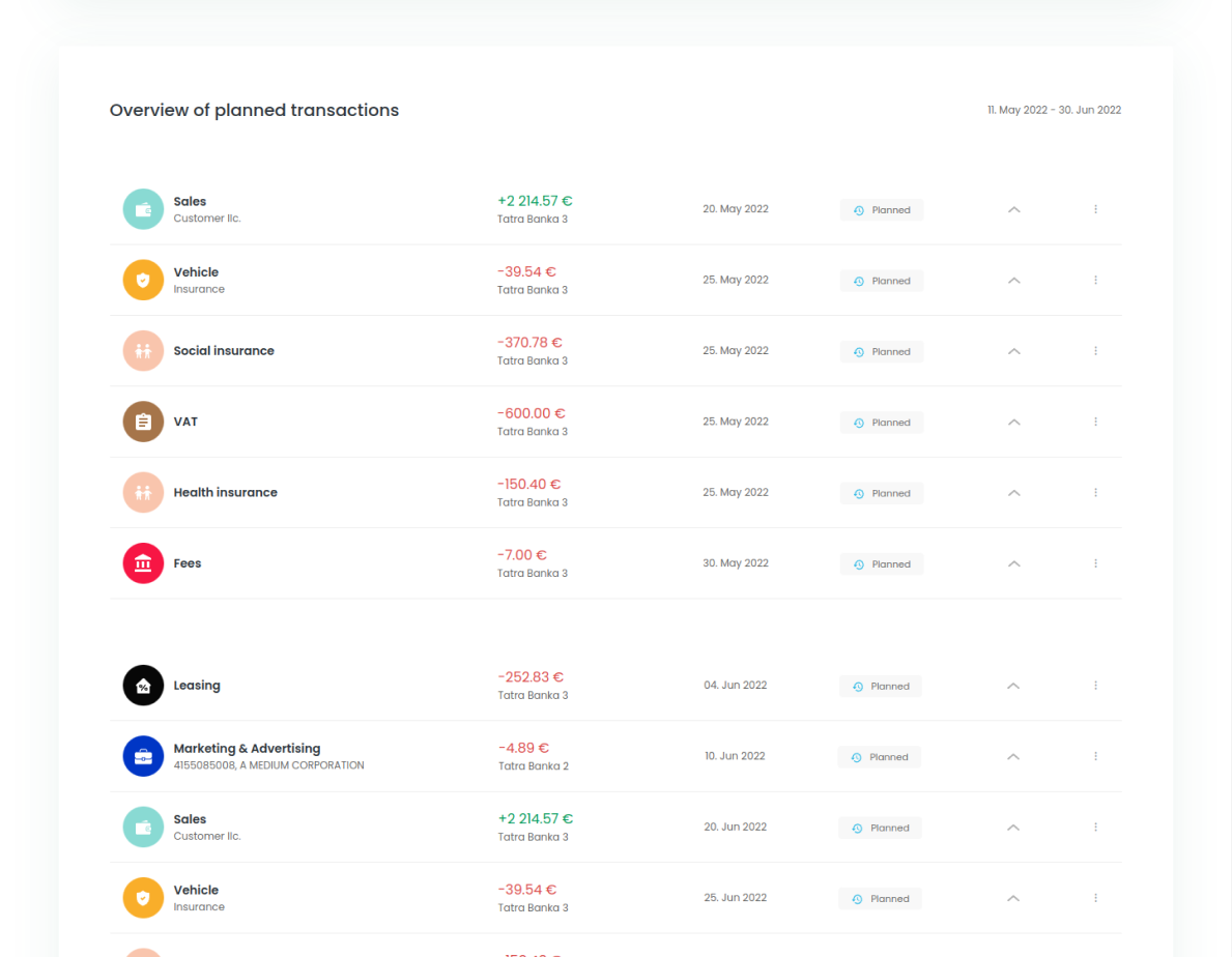 Calendar with future transactions